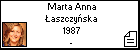 Marta Anna aszczyska