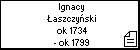 Ignacy aszczyski