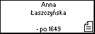 Anna aszczyska
