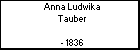 Anna Ludwika Tauber
