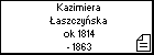 Kazimiera Łaszczyńska