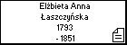 Elżbieta Anna Łaszczyńska