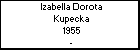 Izabella Dorota Kupecka