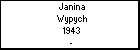 Janina Wypych