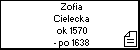 Zofia Cielecka
